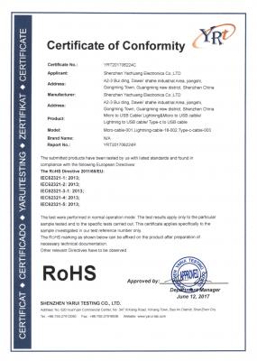 RoHS 证书